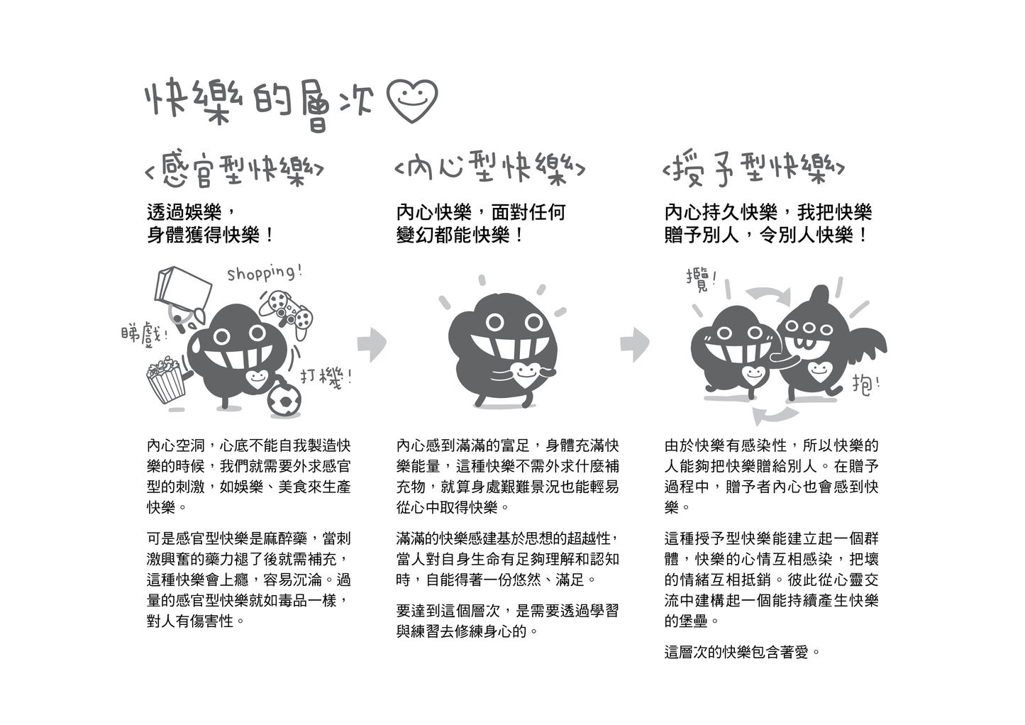 Dustykid 塵話過5《123個快樂基本》