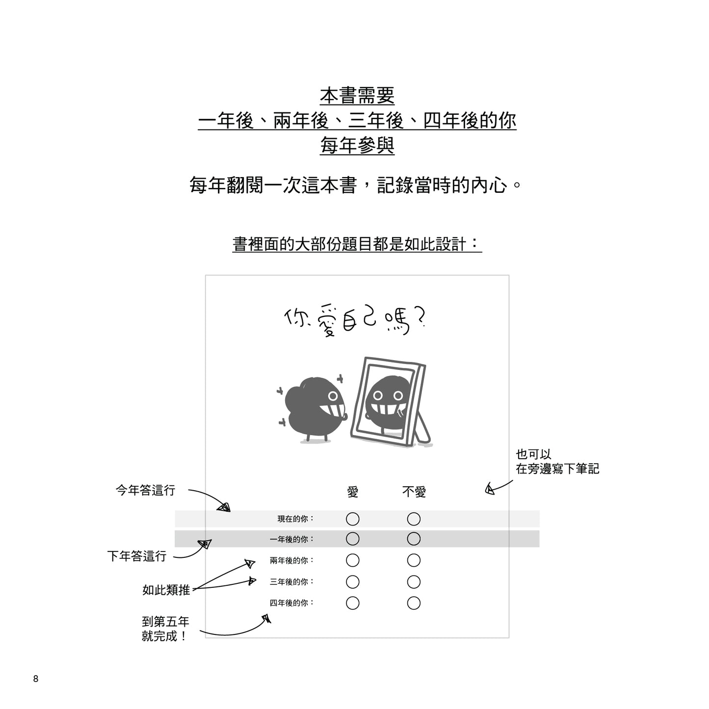 人生問答書