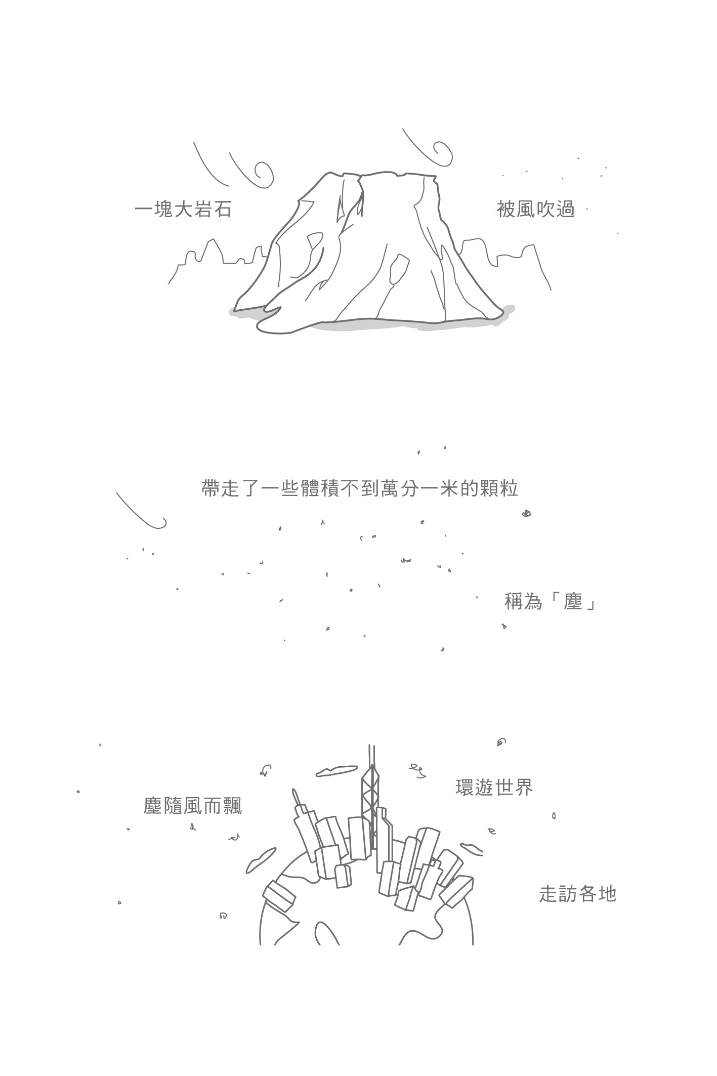 Dustykid 塵話過1《100個生活基本》袖珍本
