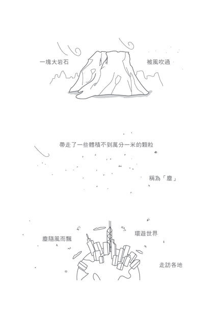 Dustykid 塵話過1《100個生活基本》袖珍本