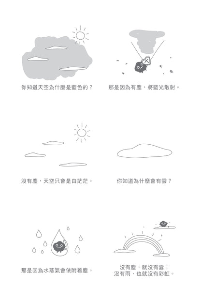 Dustykid 塵話過1《100個生活基本》袖珍本